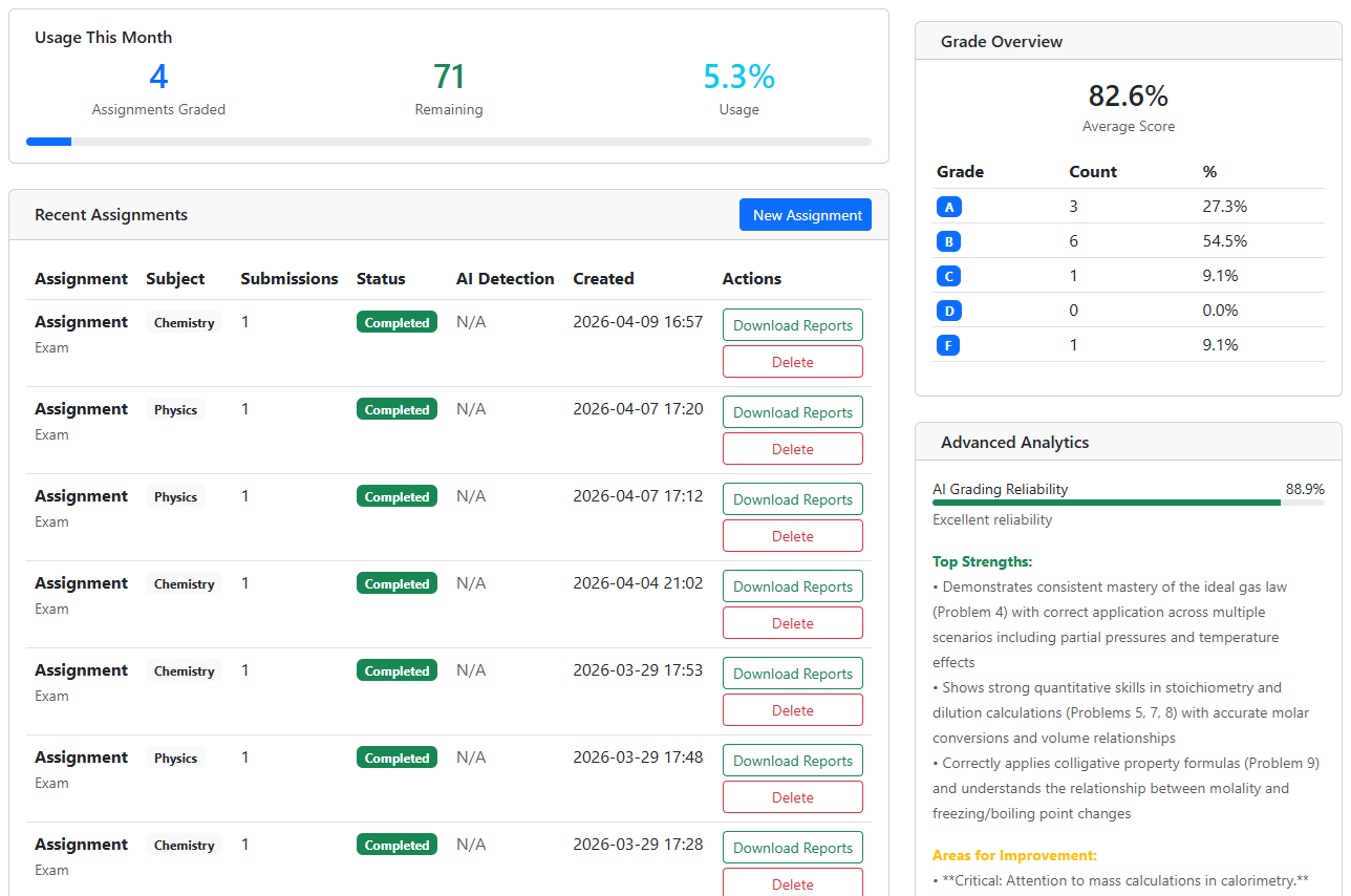 ScoreWise AI screenshot