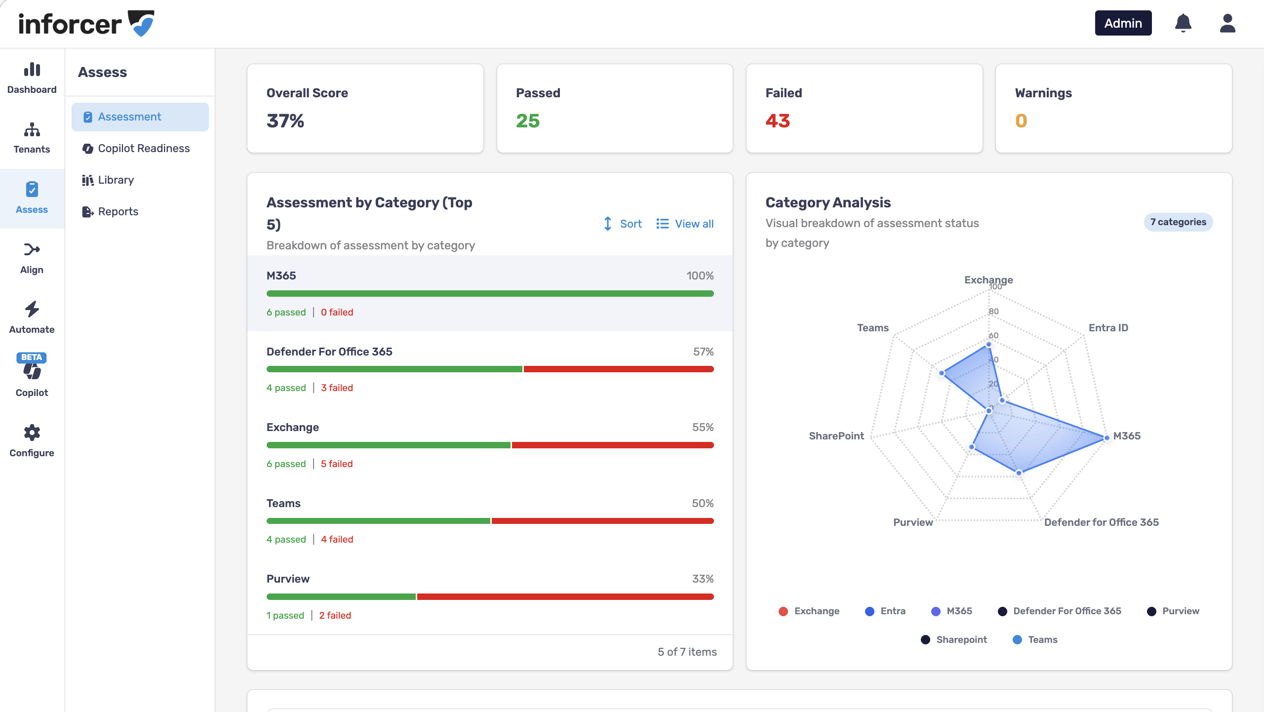 inforcer Reviews 2026: Details, Pricing, & Features | G2