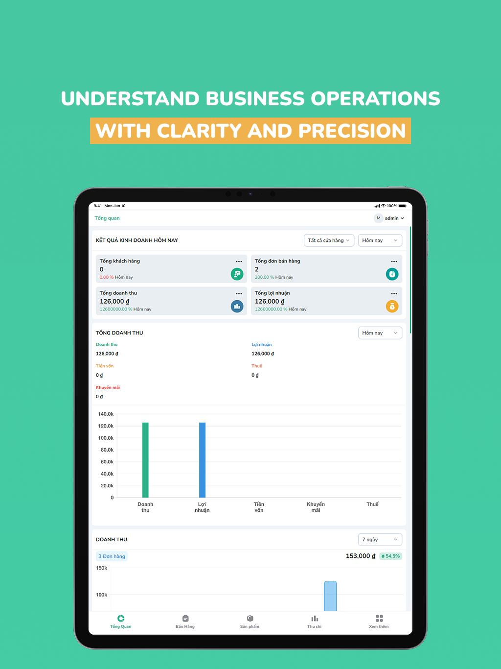 Bado Retail Management System screenshot