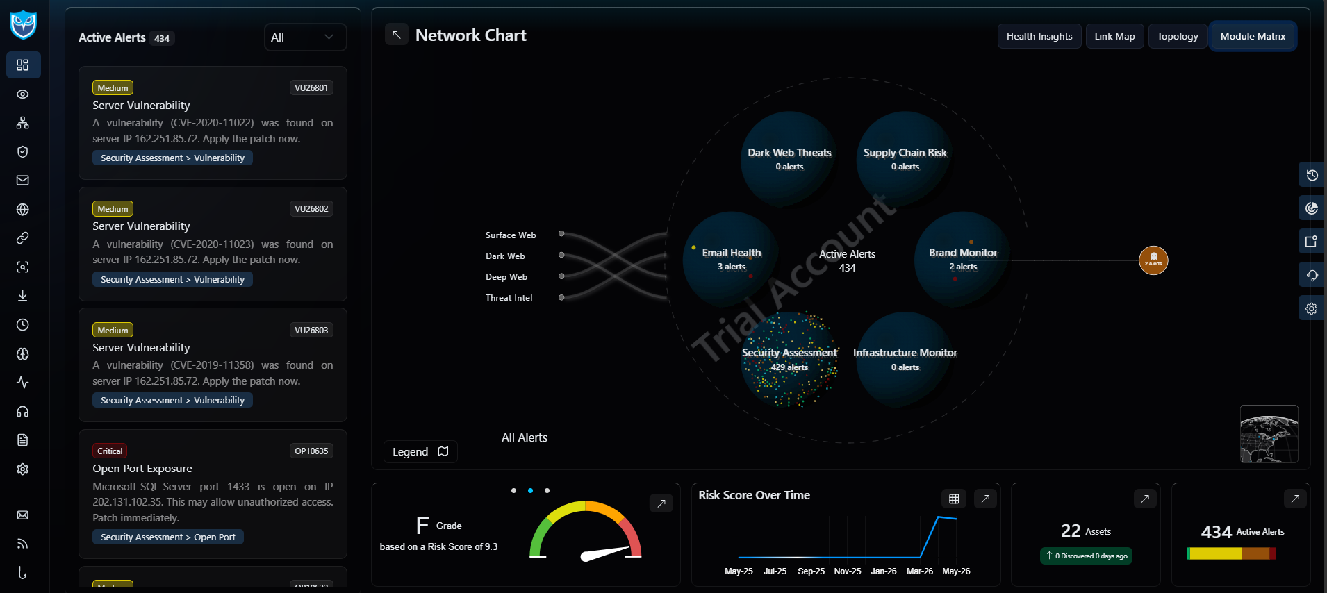 TechOwl Shield screenshot