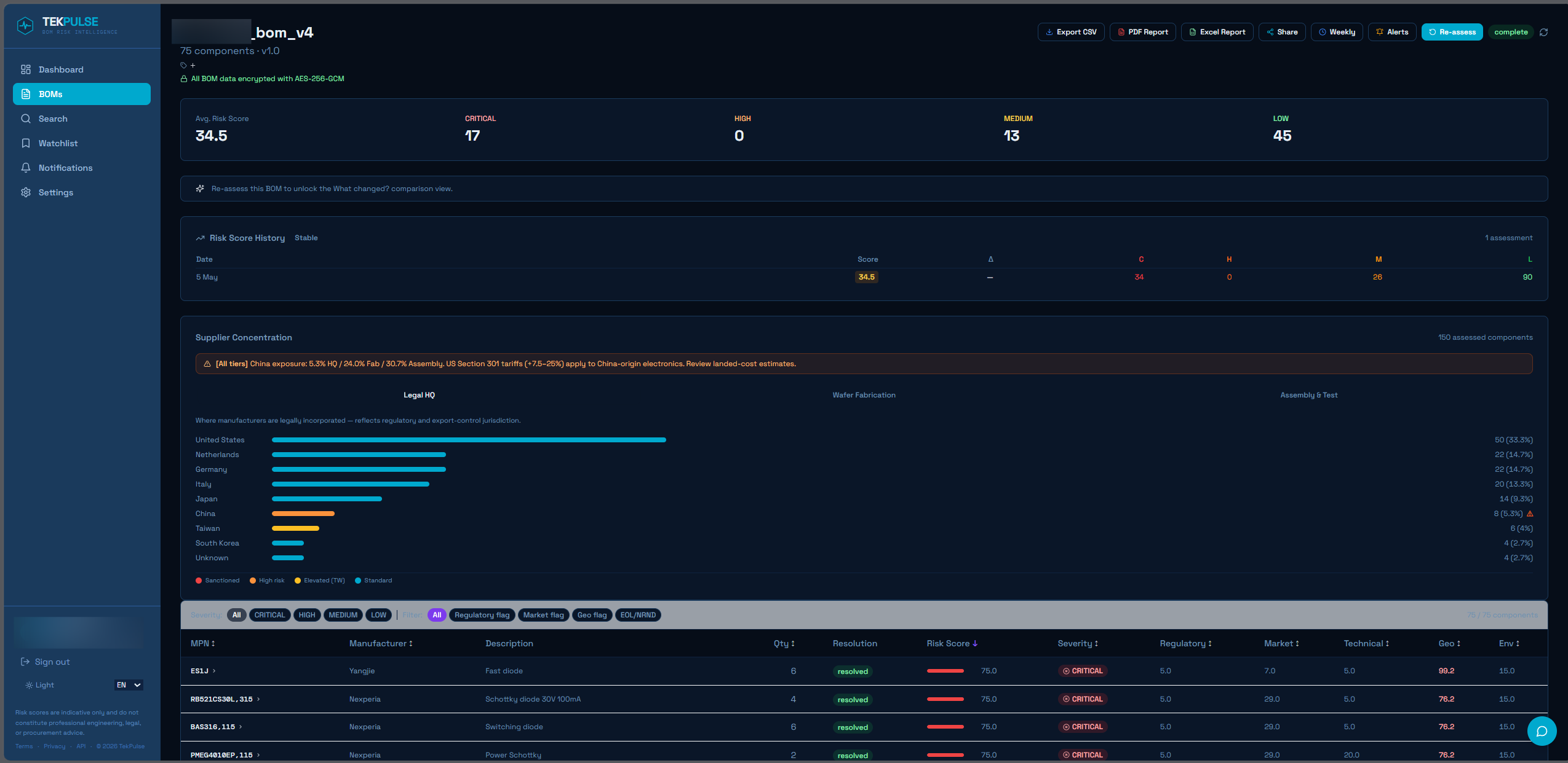 TekPulse screenshot