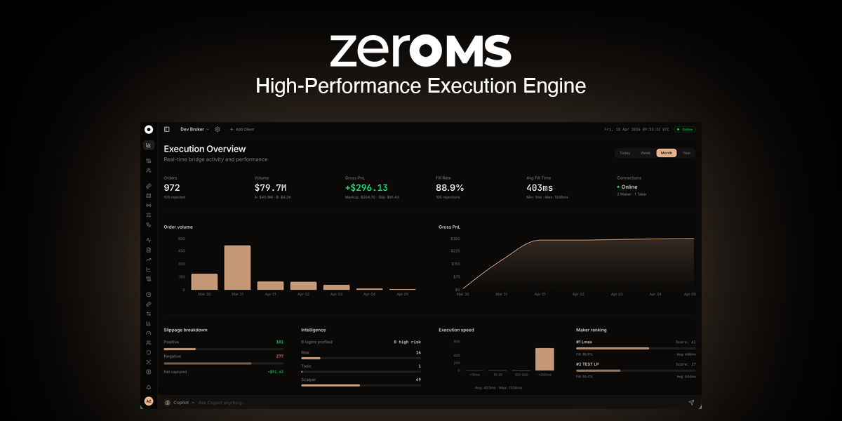Equidity screenshot