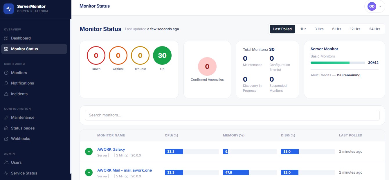 ServerMonitor screenshot