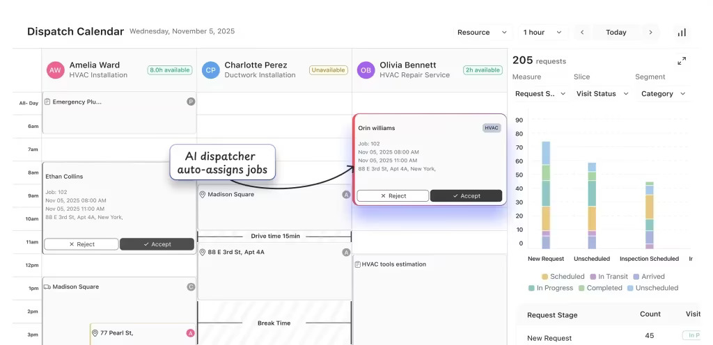 FieldCamp screenshot