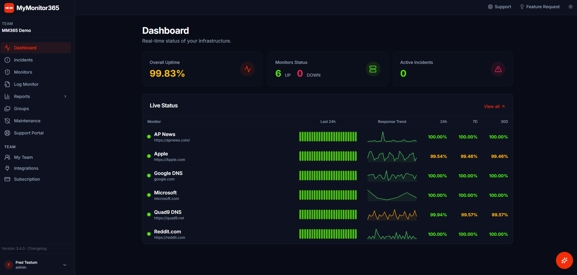 MyMonitor365 screenshot