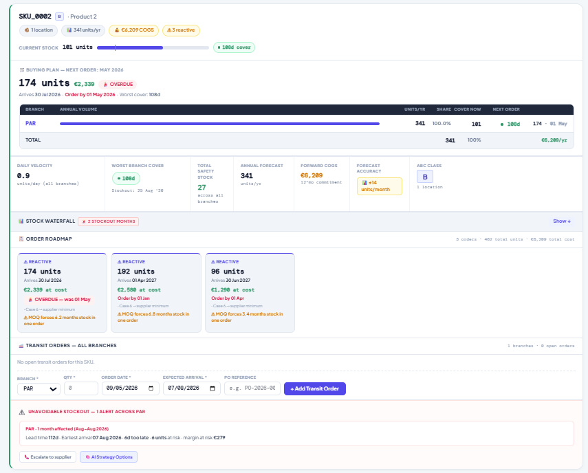 Demand Planner screenshot