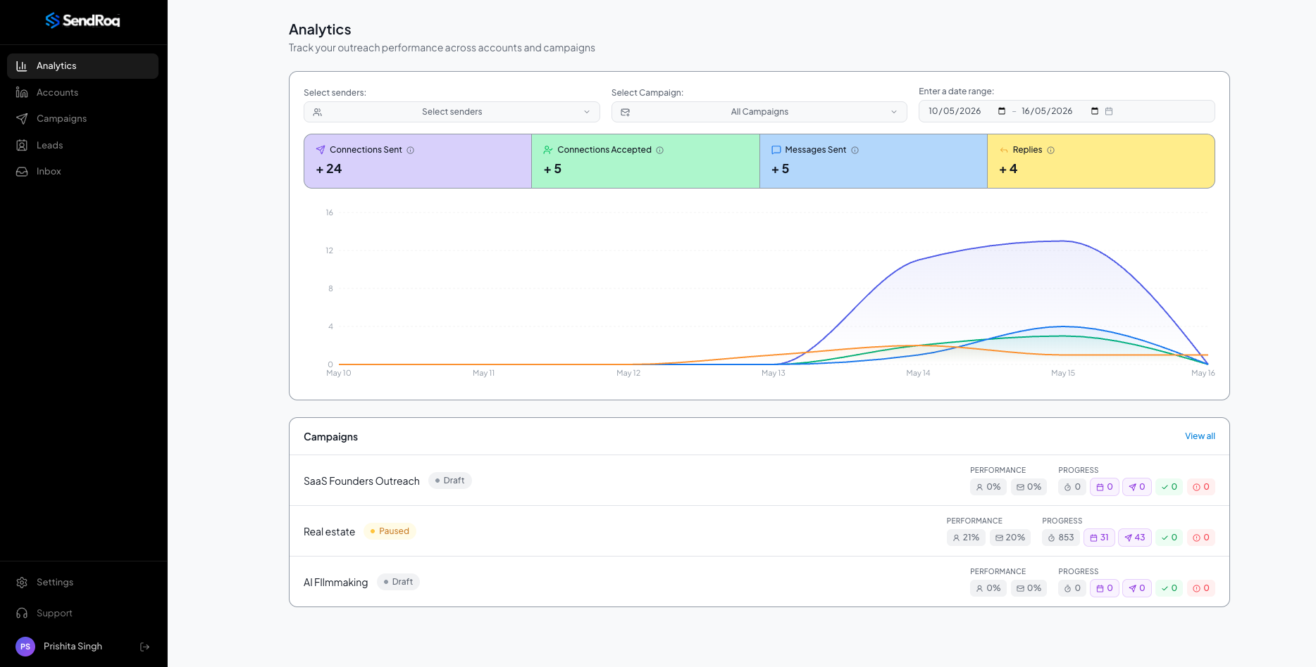 SendRoq screenshot