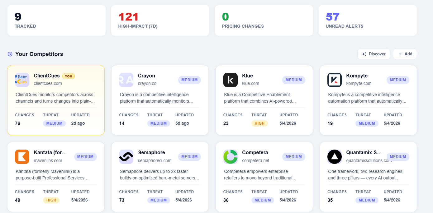 ClientCues screenshot