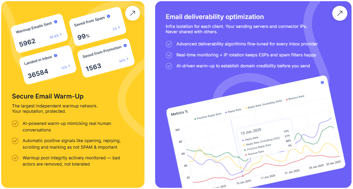 plusvibe.ai screenshot