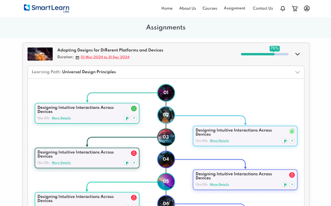 SmartLearn LMS screenshot