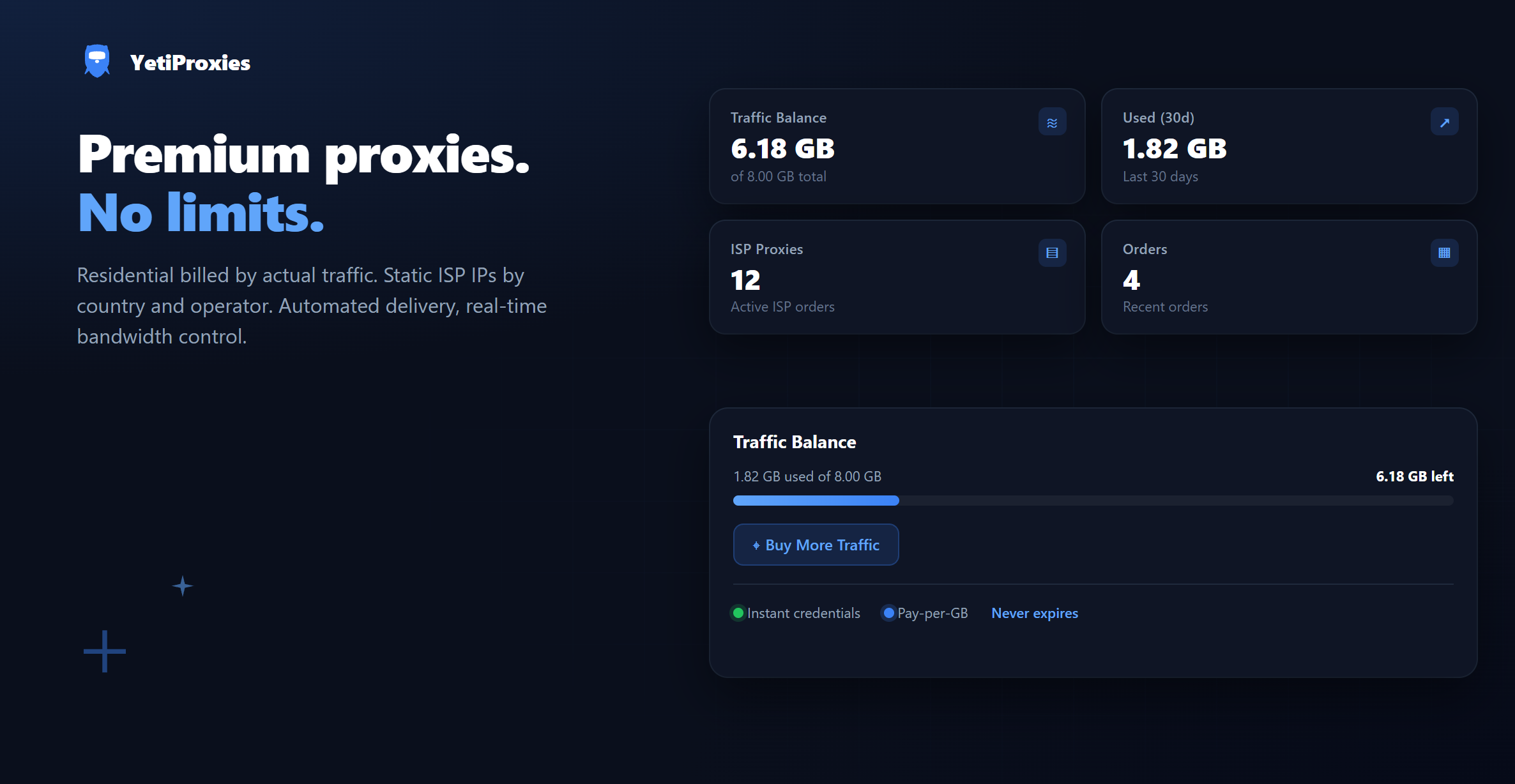 YetiProxies screenshot