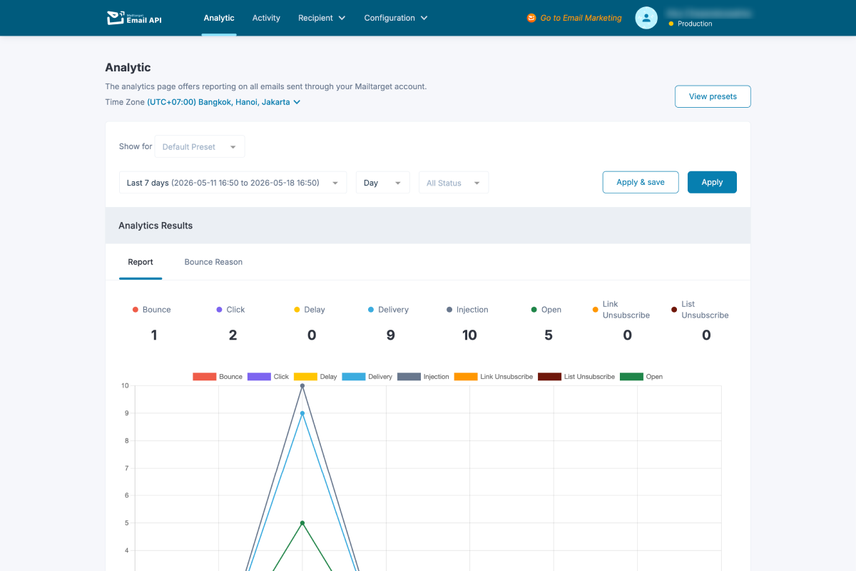 Mailtarget screenshot