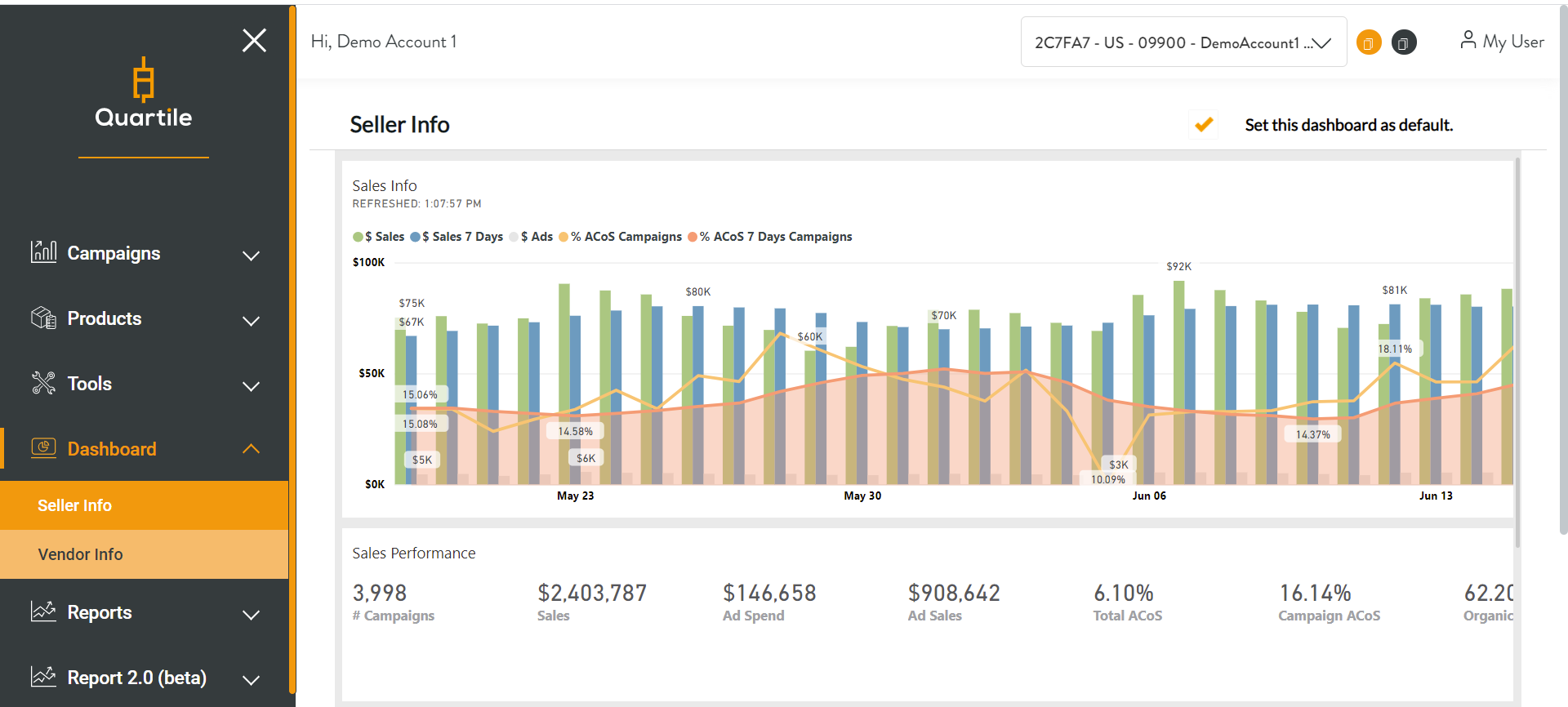 Quartile Reviews 2022 Details, Pricing, & Features G2