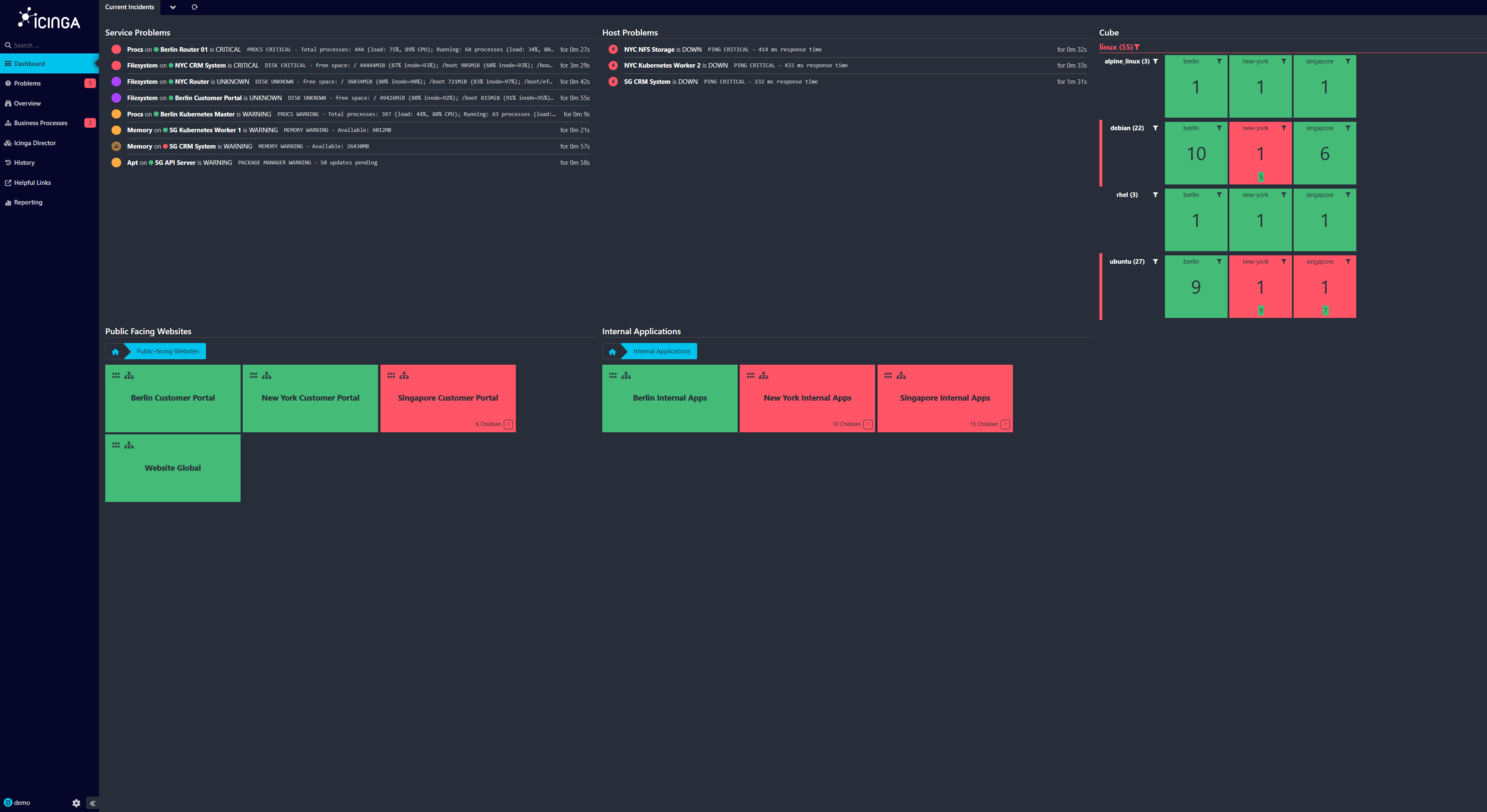 Icinga Infrastructure Monitoring Reviews 2026: Details, Pricing ...
