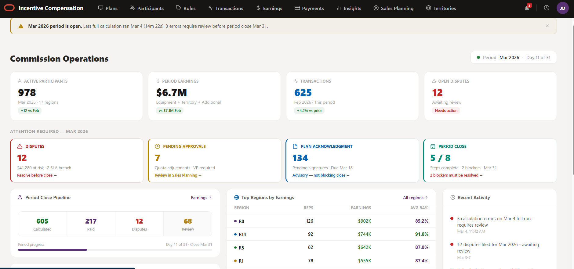 SalesDrive Technologies screenshot