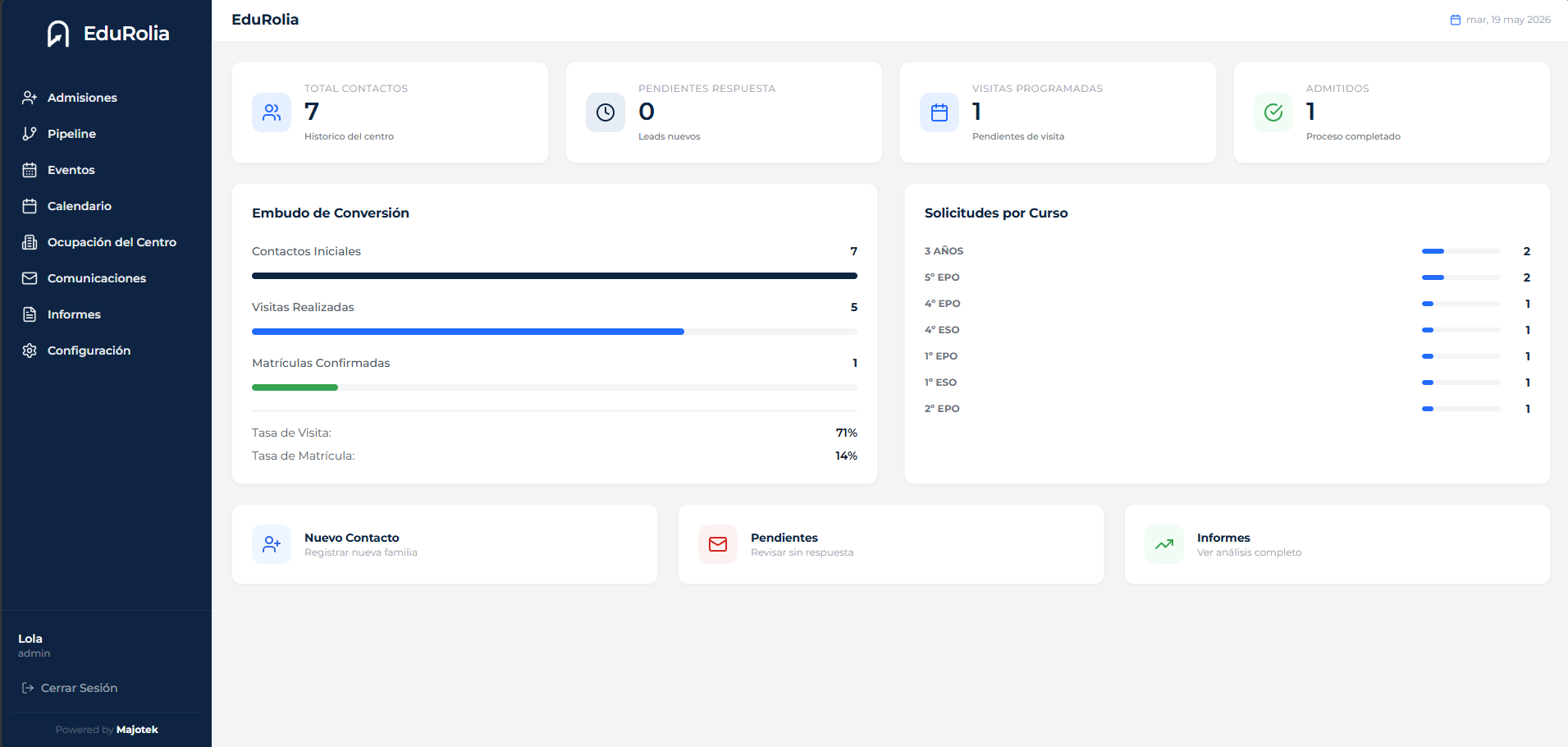EduRolia screenshot