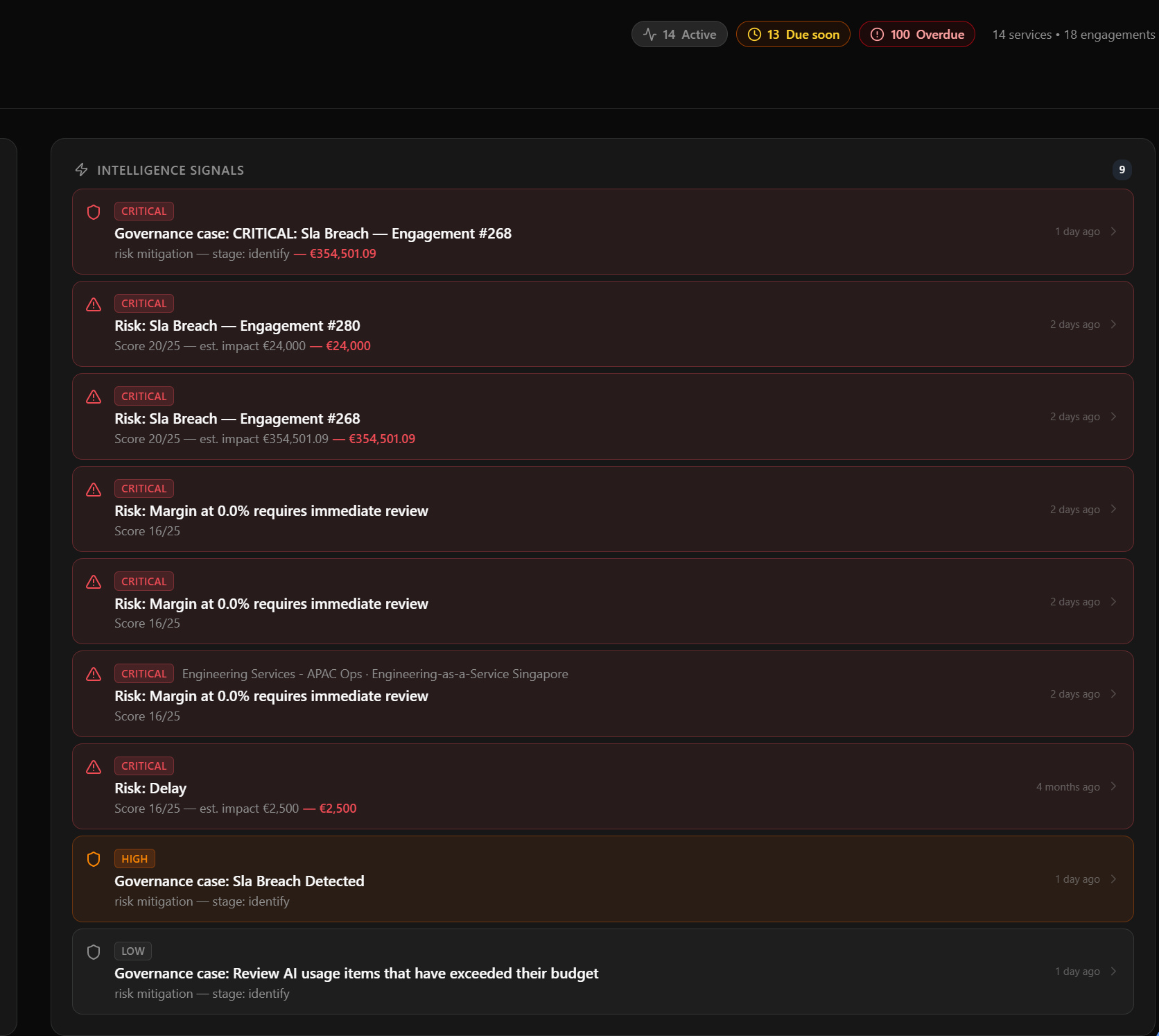 DigitalCore screenshot