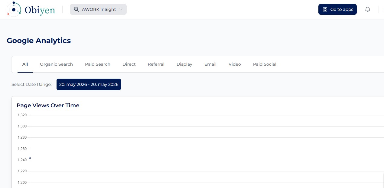 Analytics screenshot