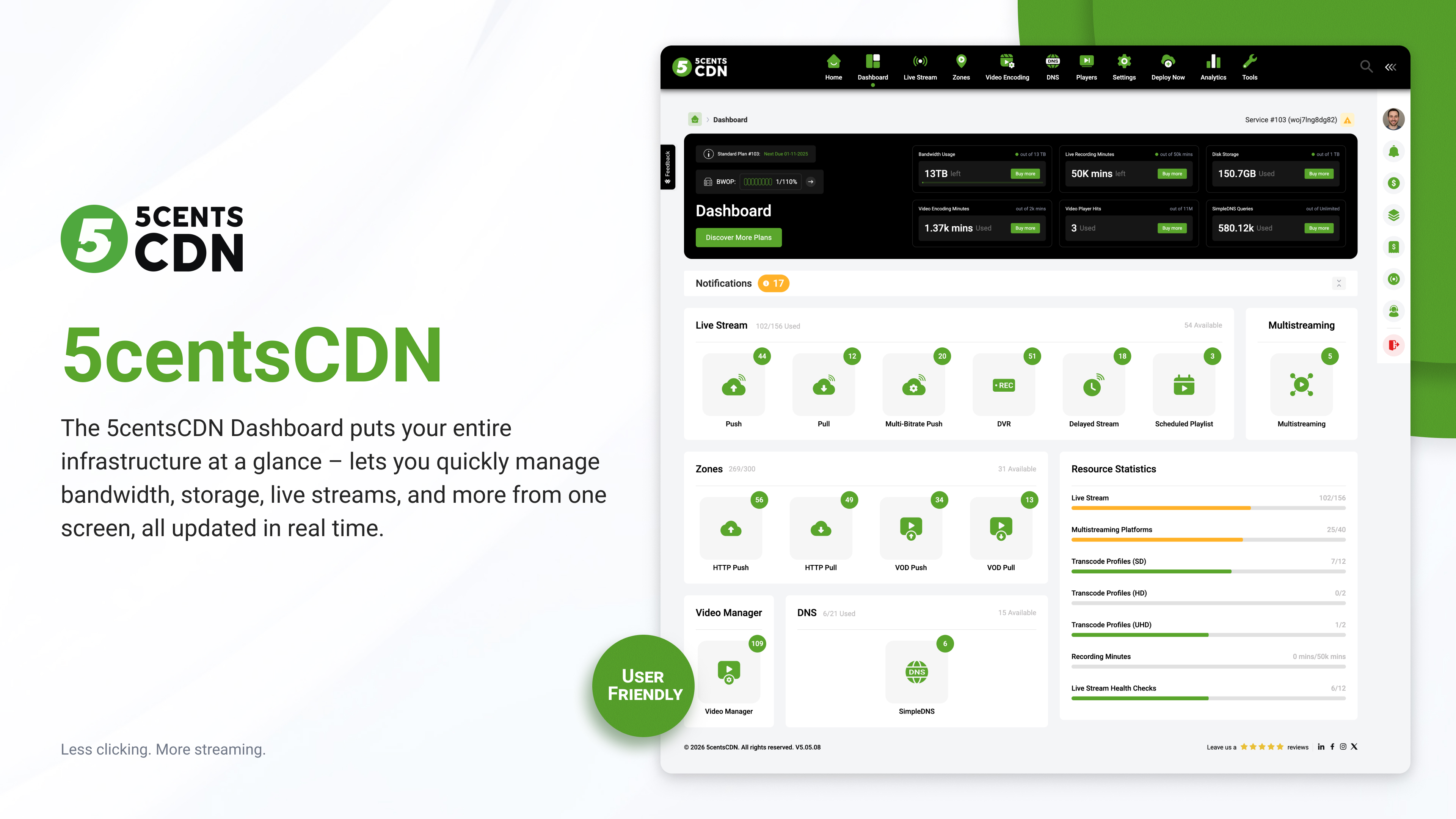 5centsCDN screenshot