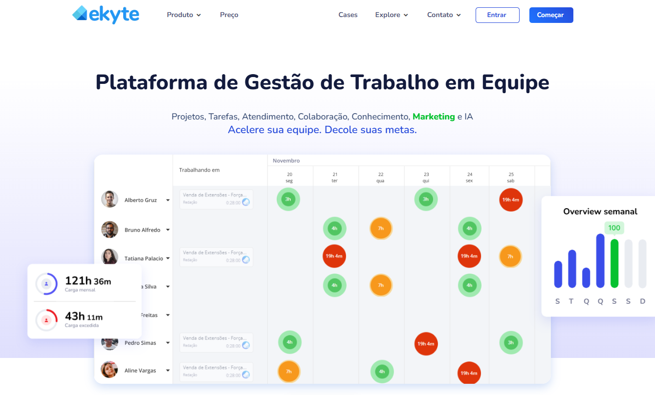 eKyte screenshot
