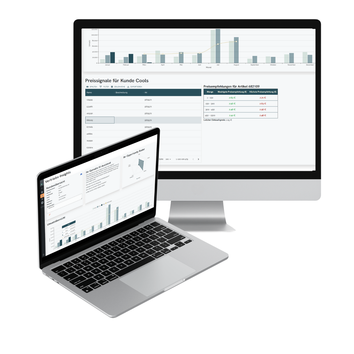 Qymatix Predictive Sales Software screenshot