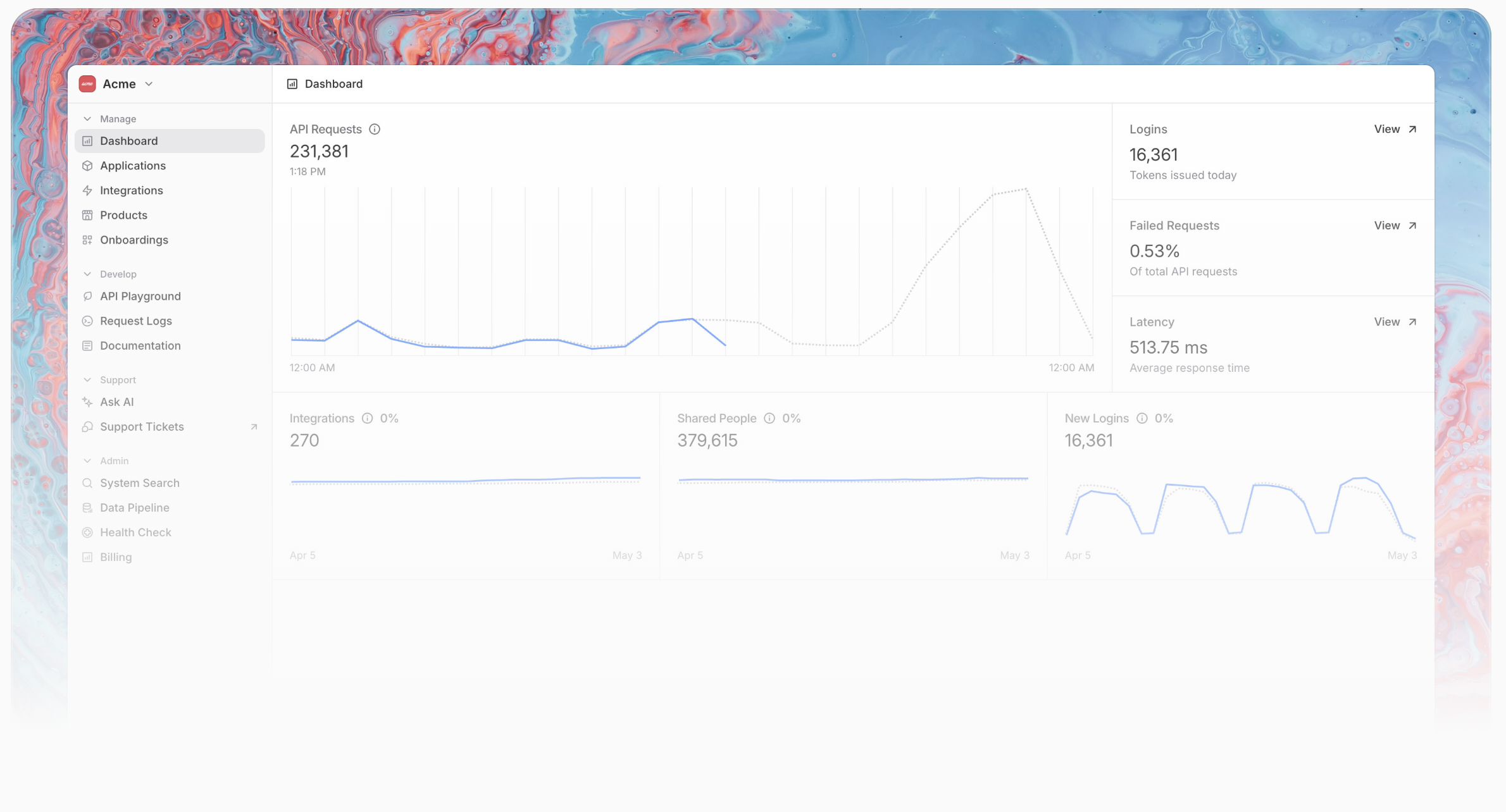 Edlink Unified API screenshot