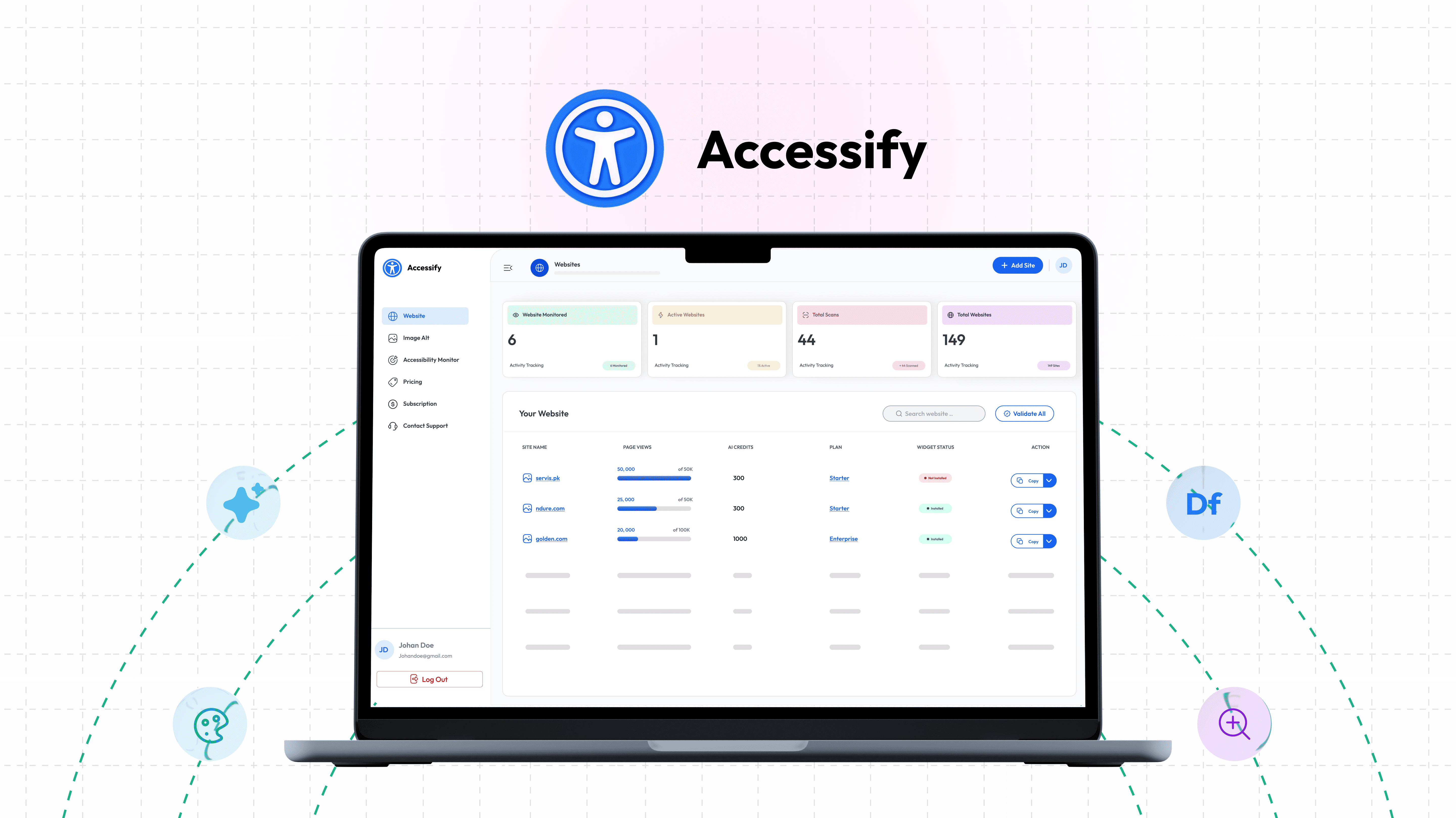 Accessify Web Accessibility screenshot