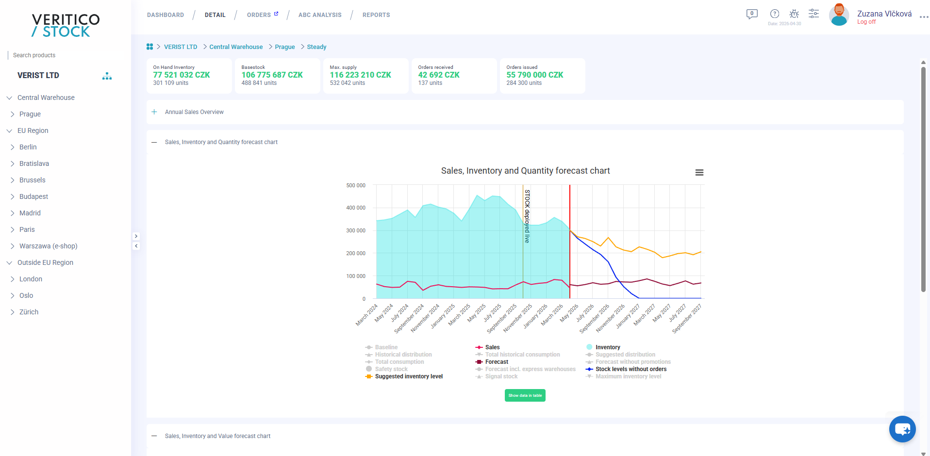 VERITICO screenshot