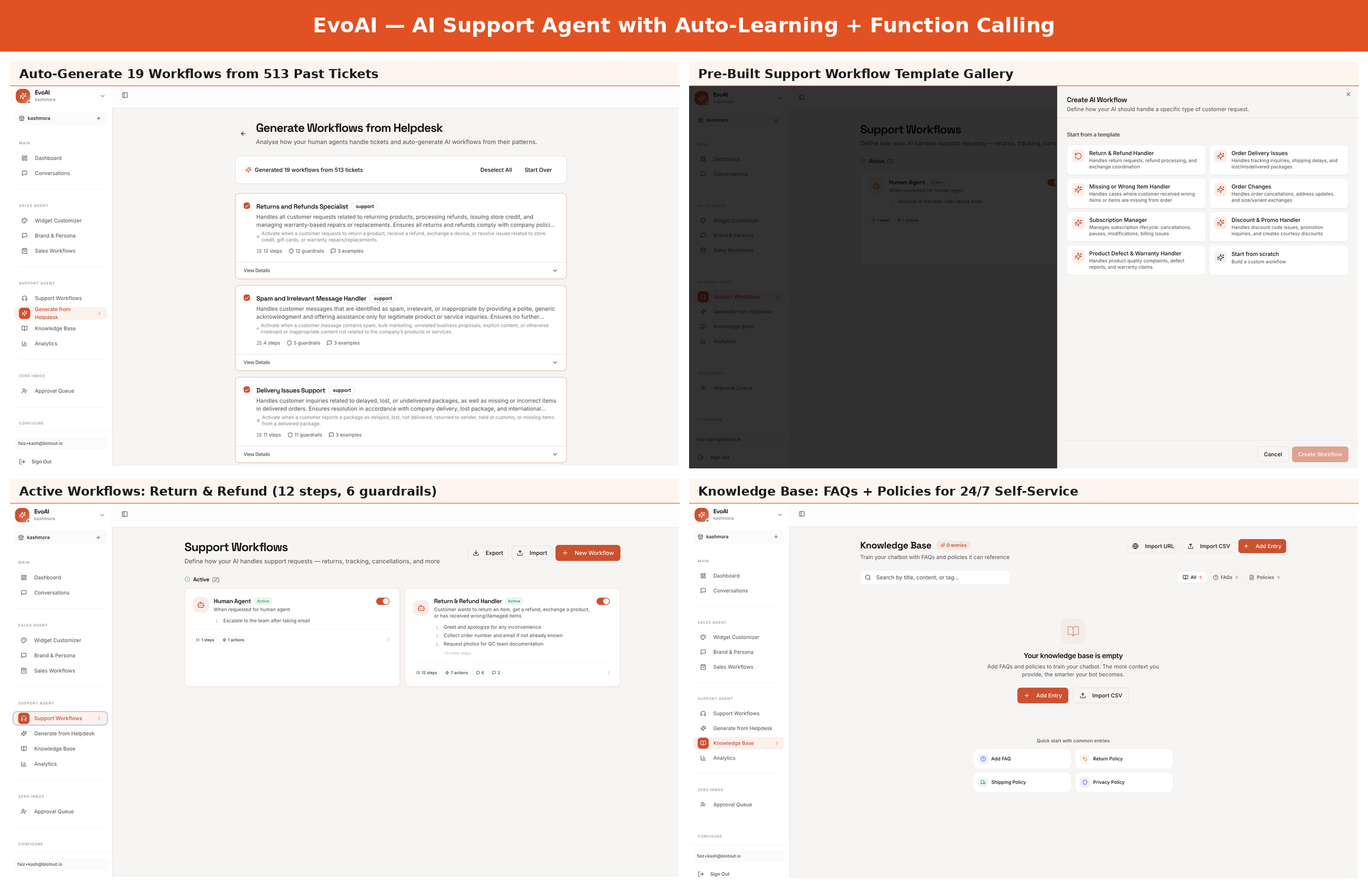 EvoAI screenshot