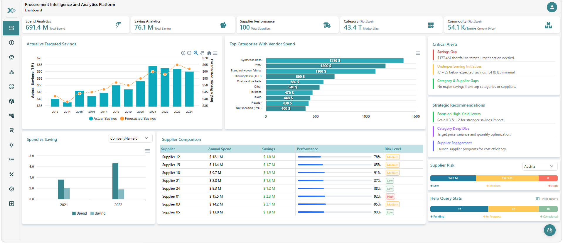 SpendXO screenshot
