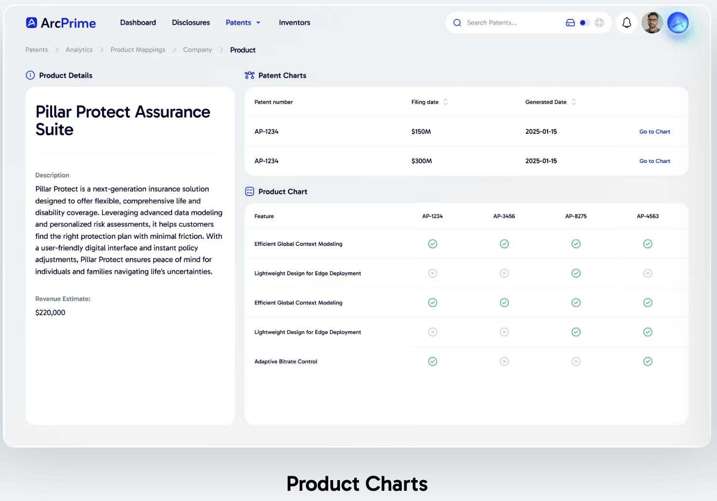 Software Service Process Chart ArcPrime Reviews 2026: Details, Pricing, & Features | G2