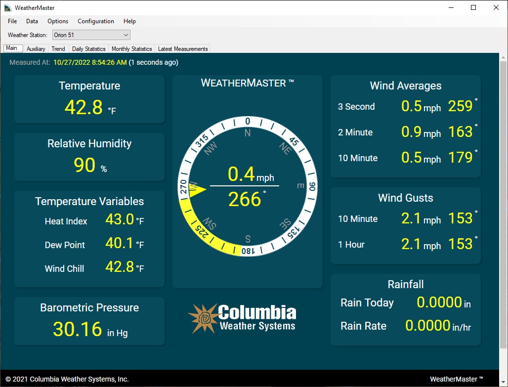 Weather Master Software screenshot