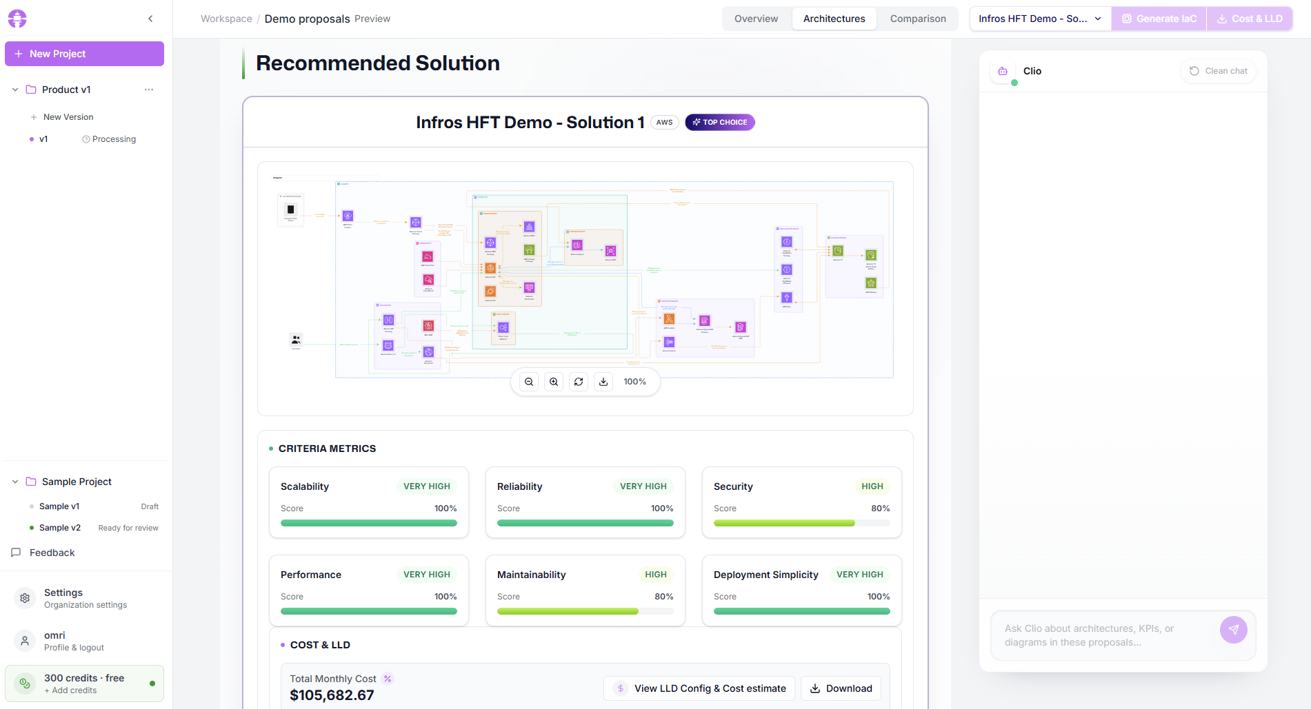 InfrOS Platform screenshot