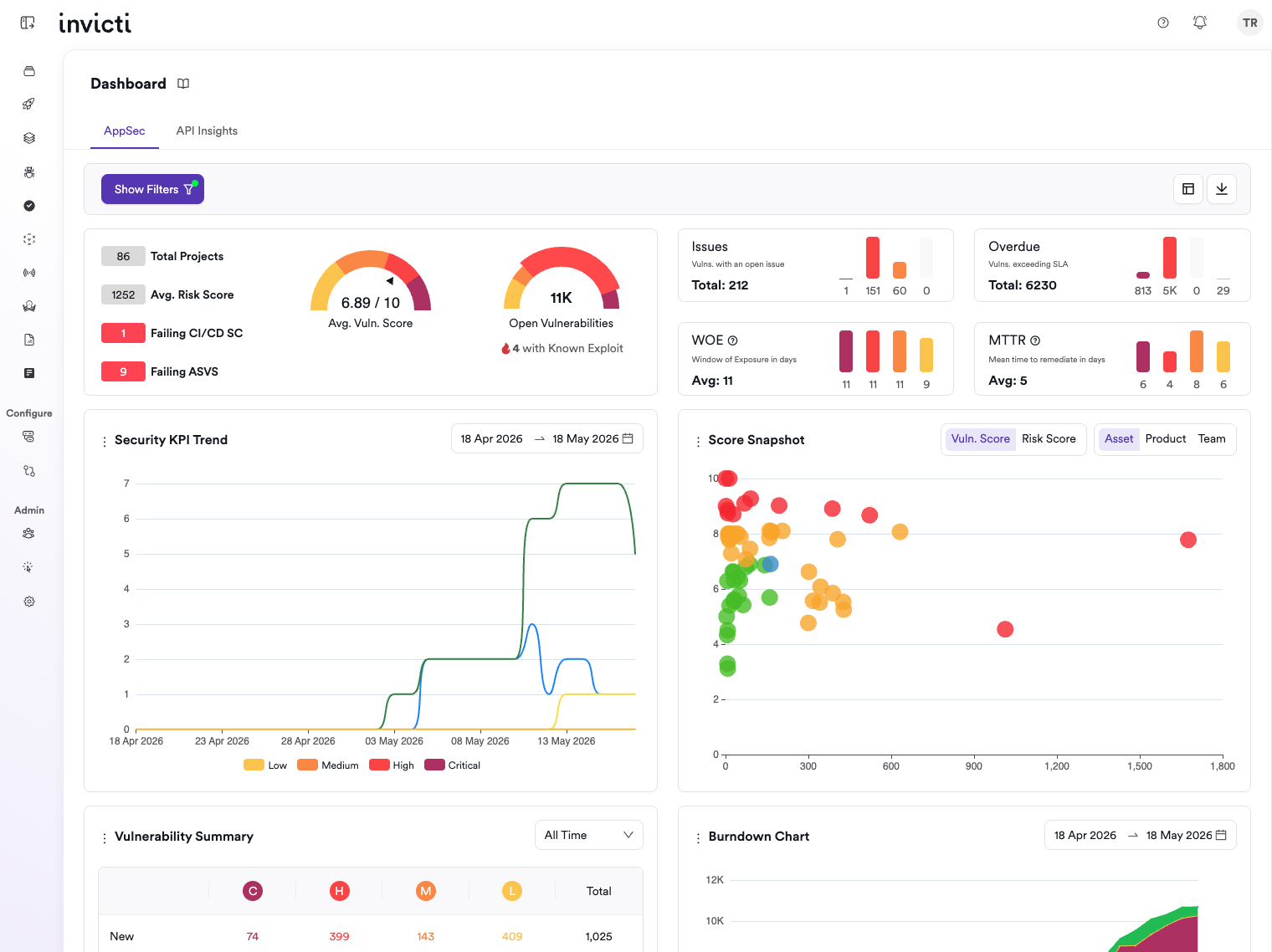 Invicti (formerly Netsparker) screenshot