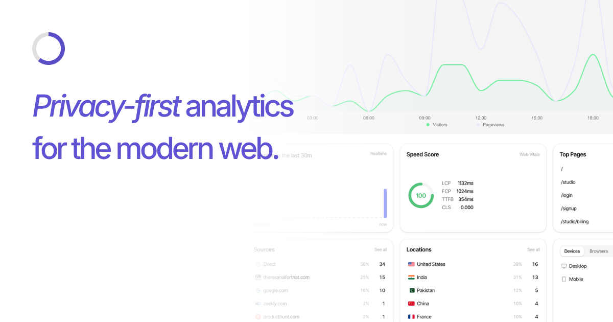 Sleek Analytics screenshot