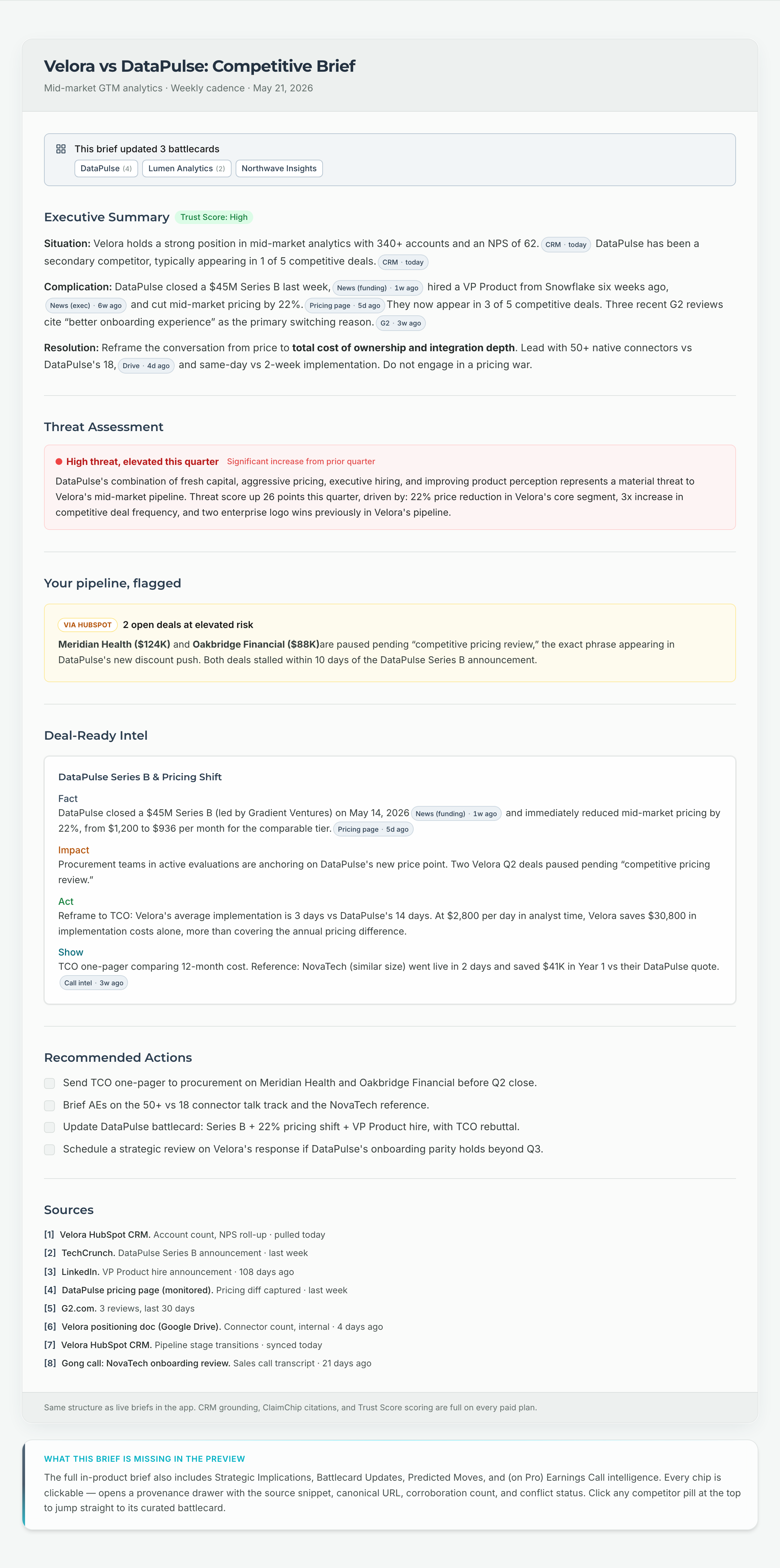 KeystoneIQ screenshot