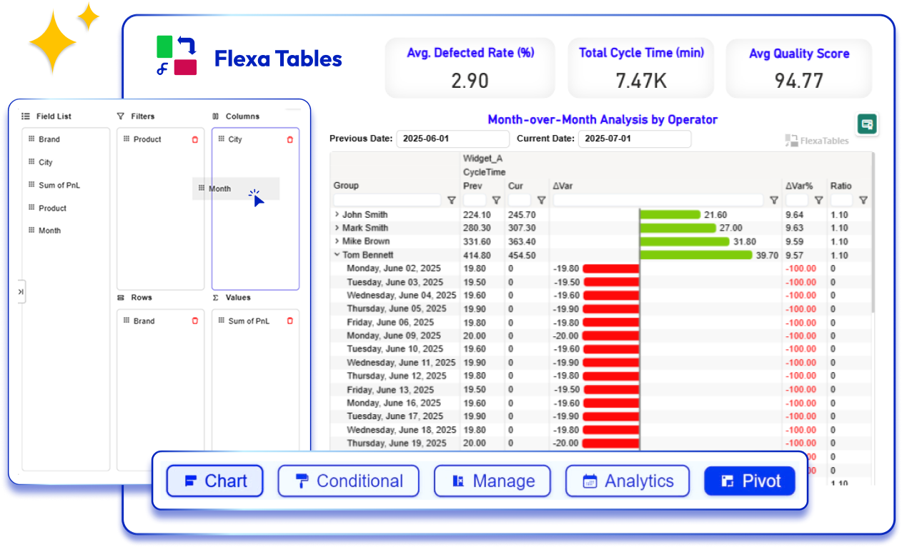 Flexa Tables screenshot