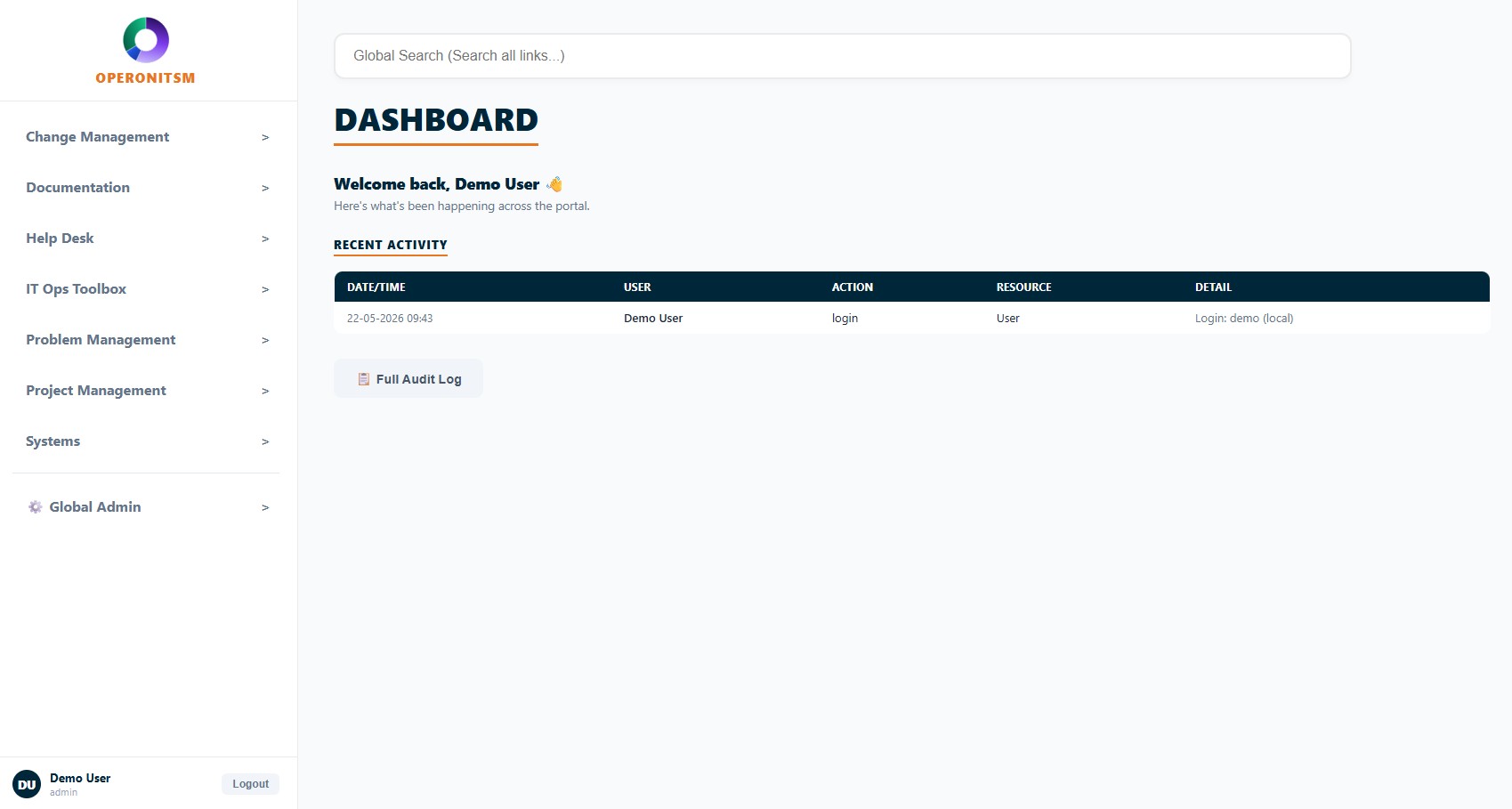OperonITSM screenshot