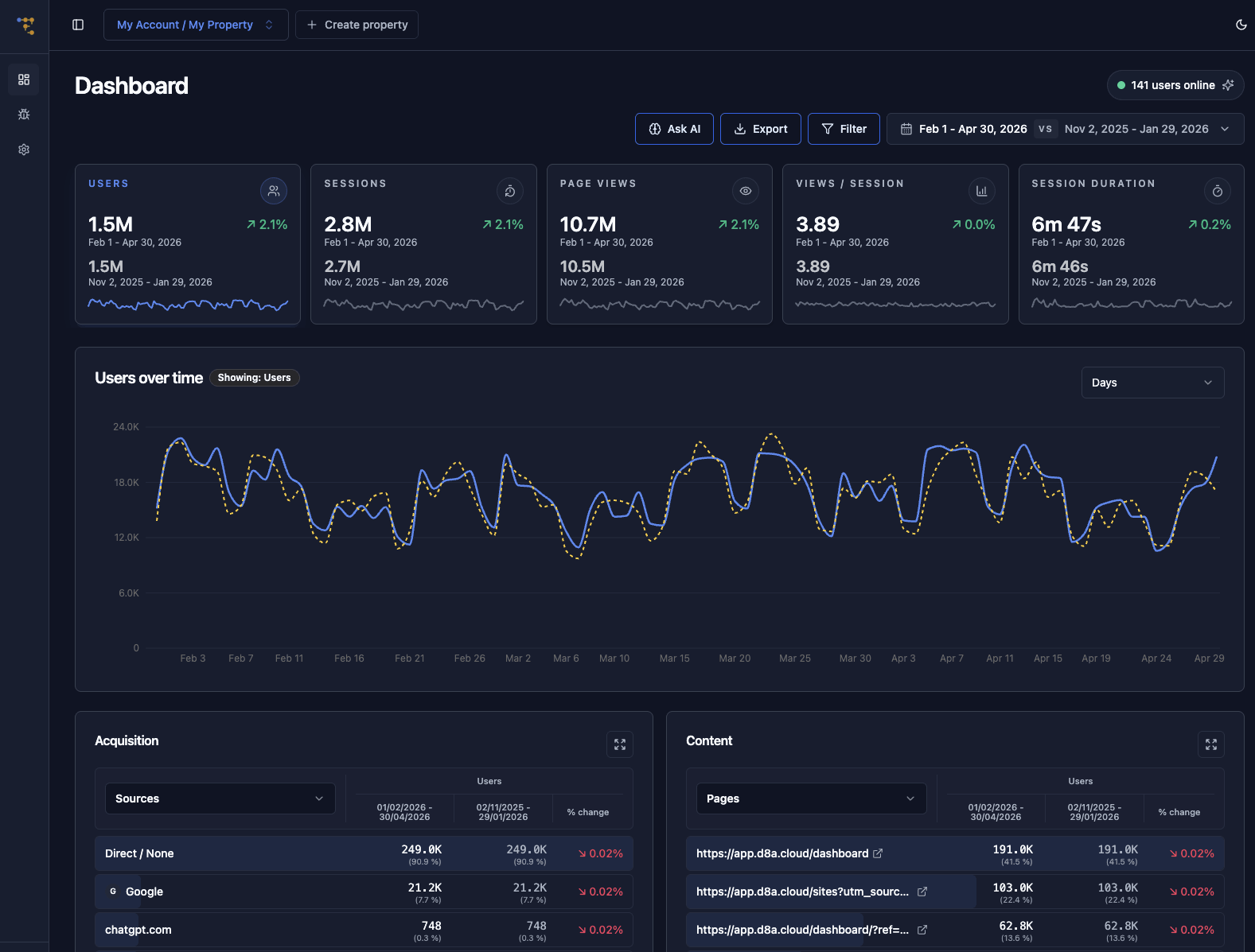 d8a.tech screenshot