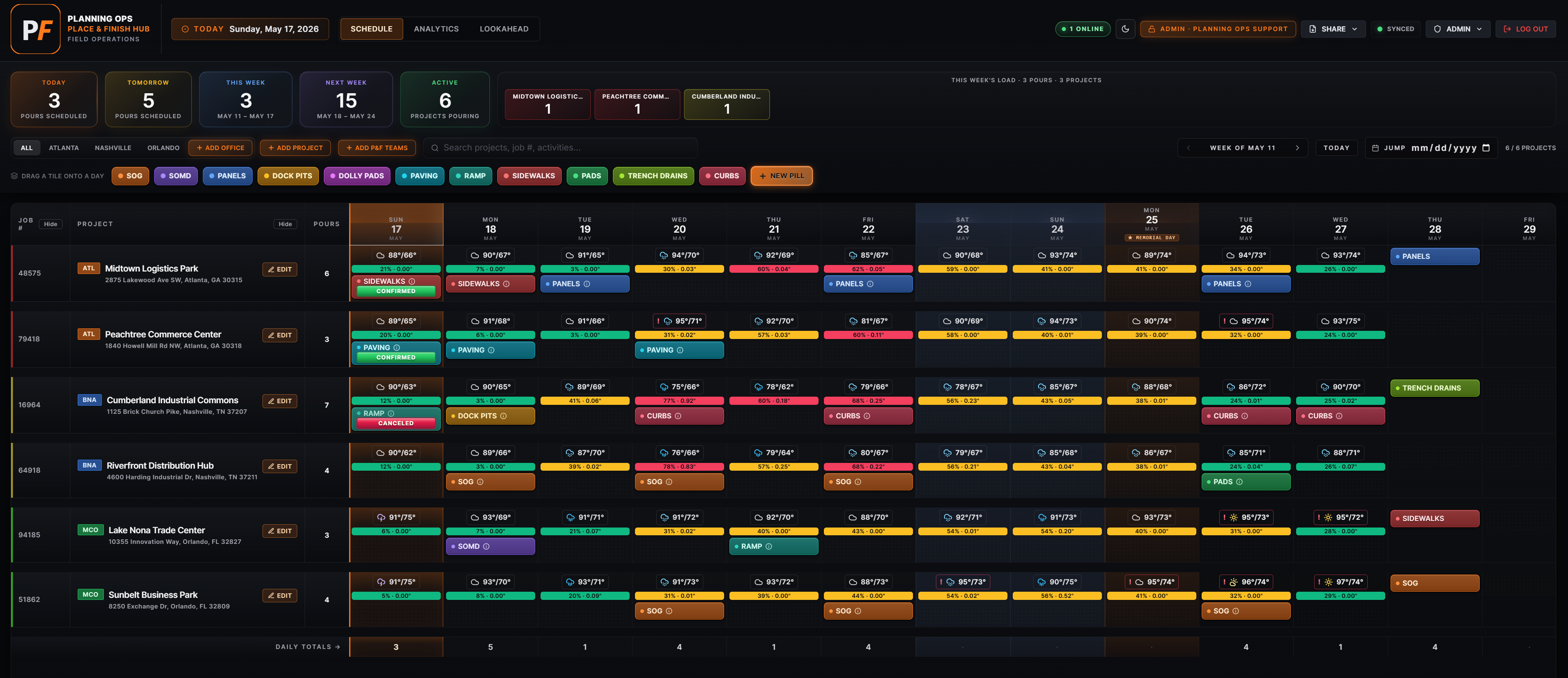 Planning Ops screenshot