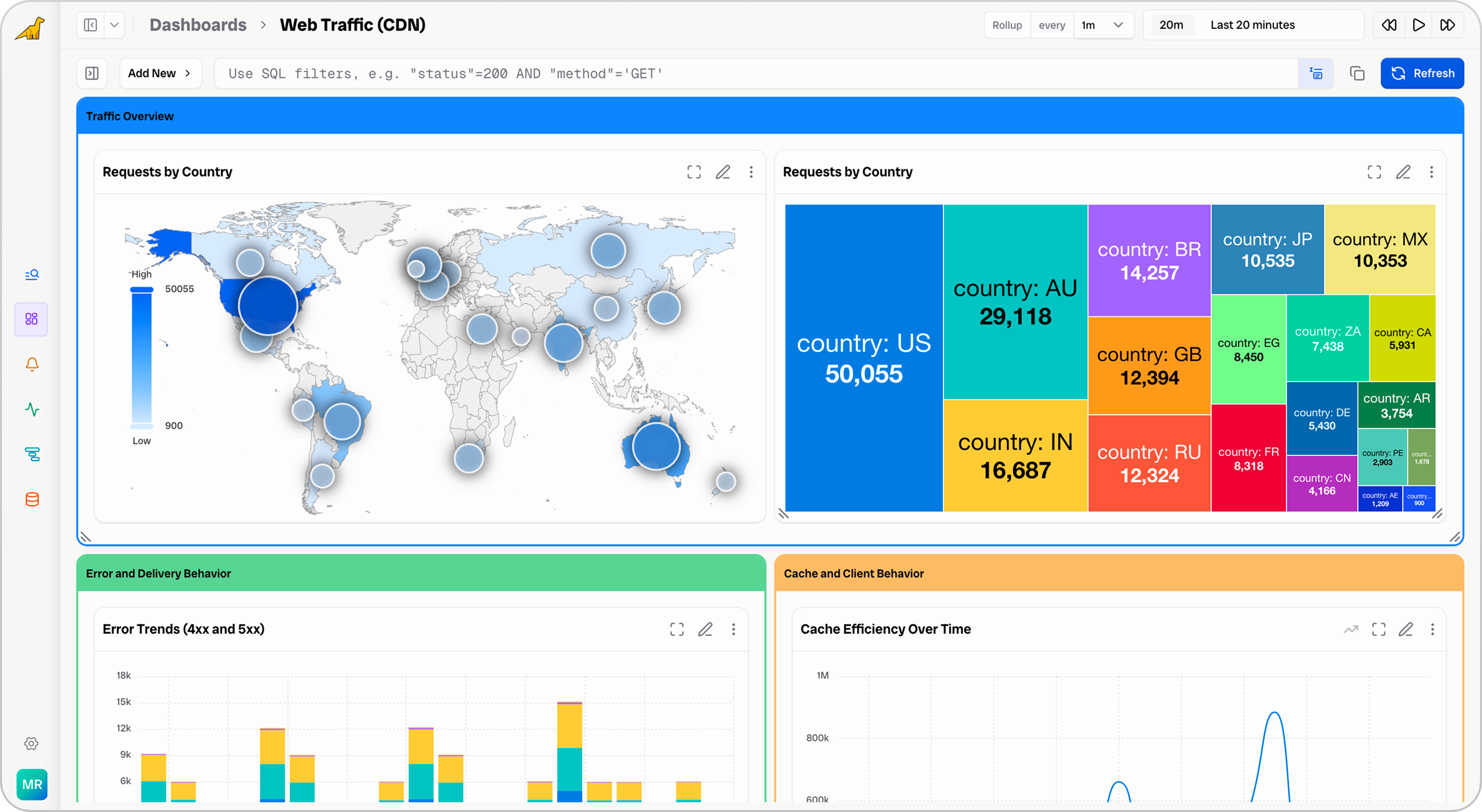 Bronto screenshot