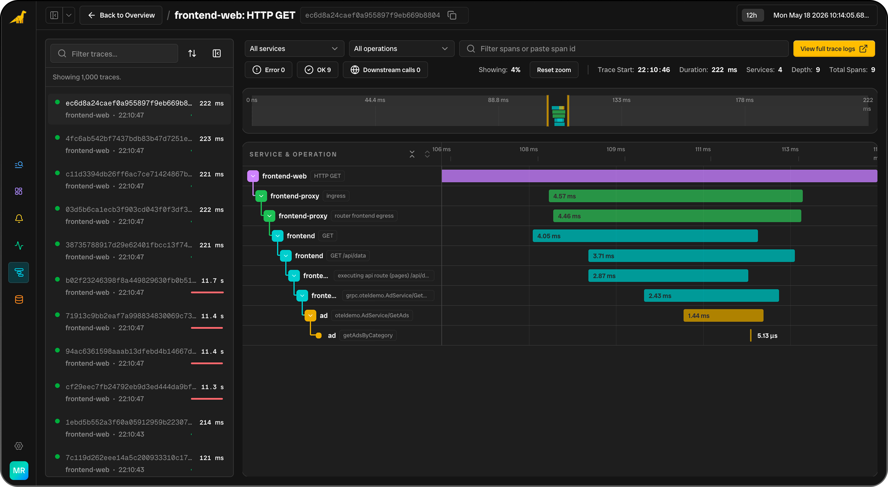 Bronto Reviews 2026: Details, Pricing, & Features | G2