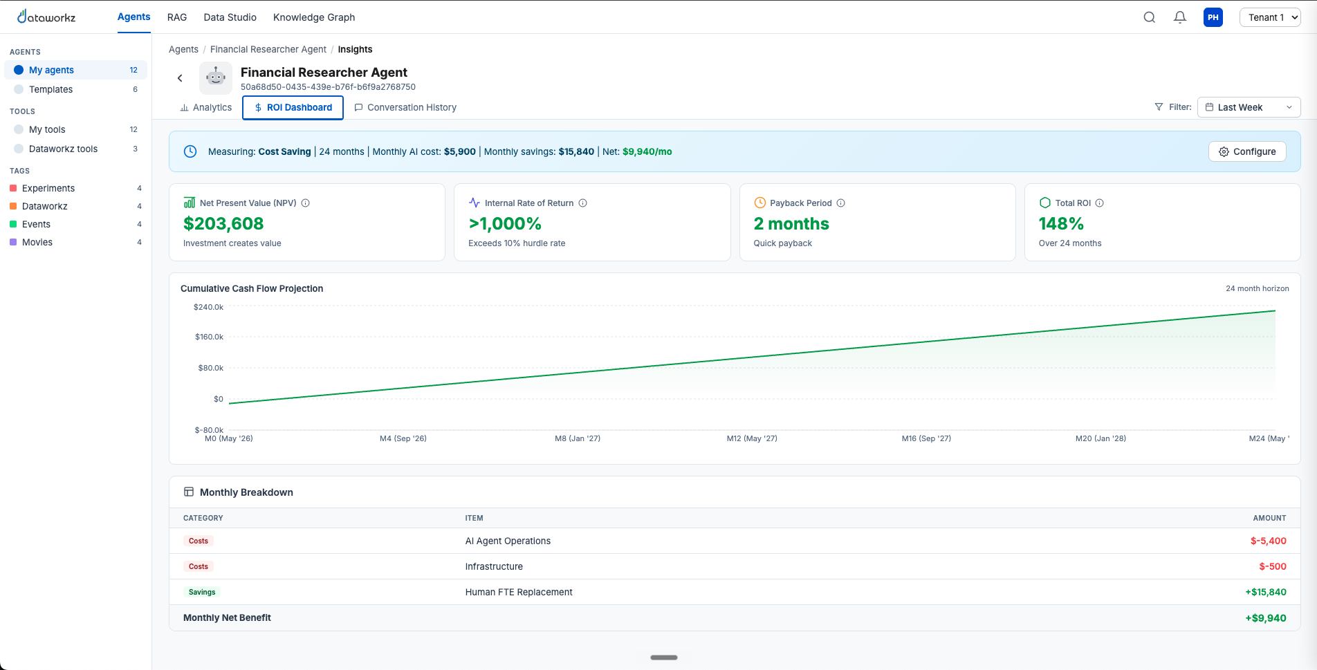 Dataworkz screenshot