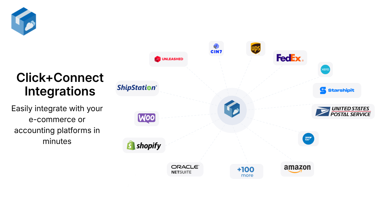 CartonCloud Reviews 2026: Details, Pricing, & Features | G2