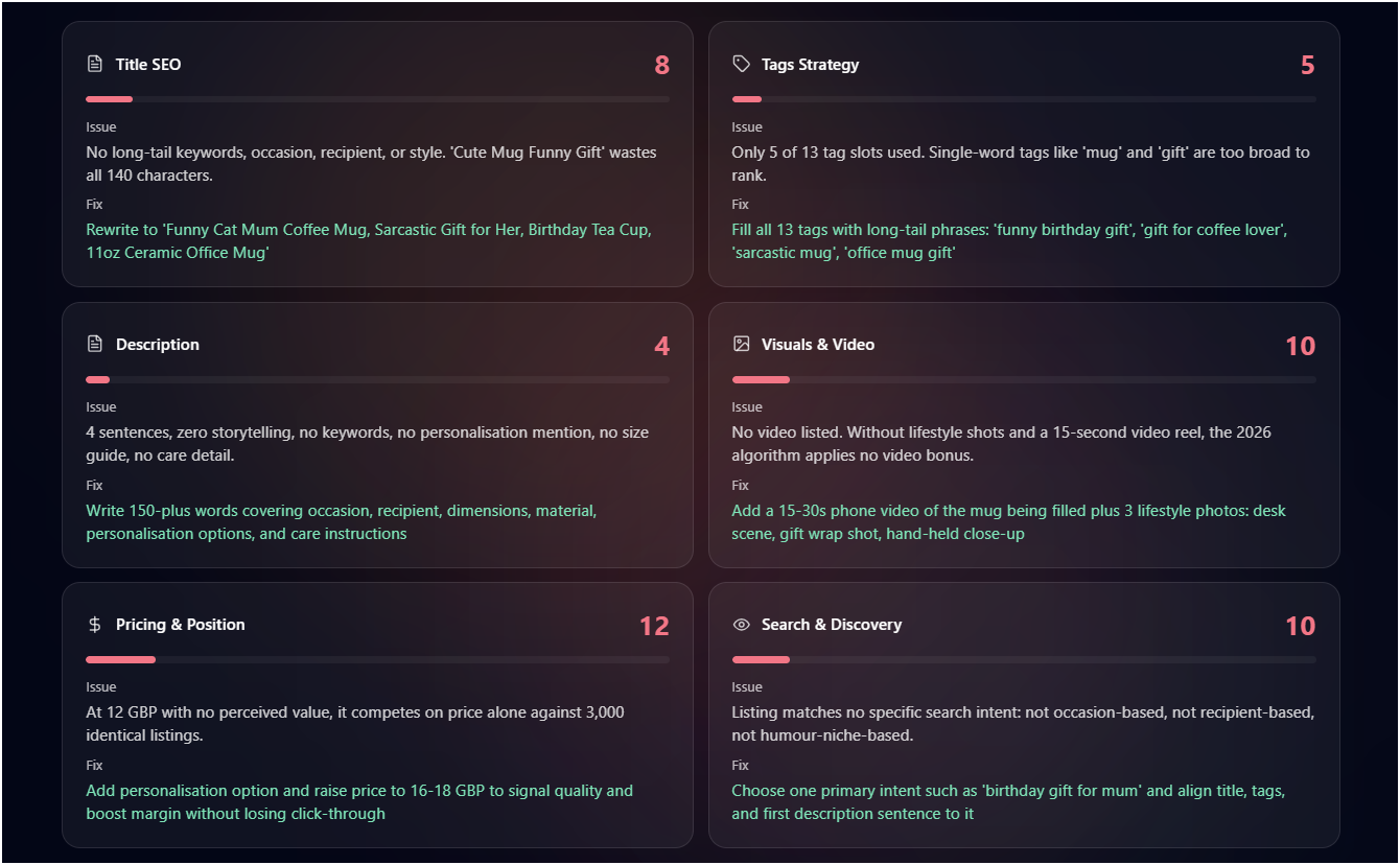ListingLab screenshot