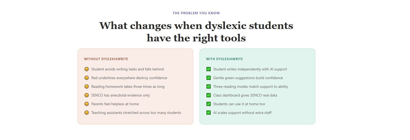 Dyslexiawrite screenshot