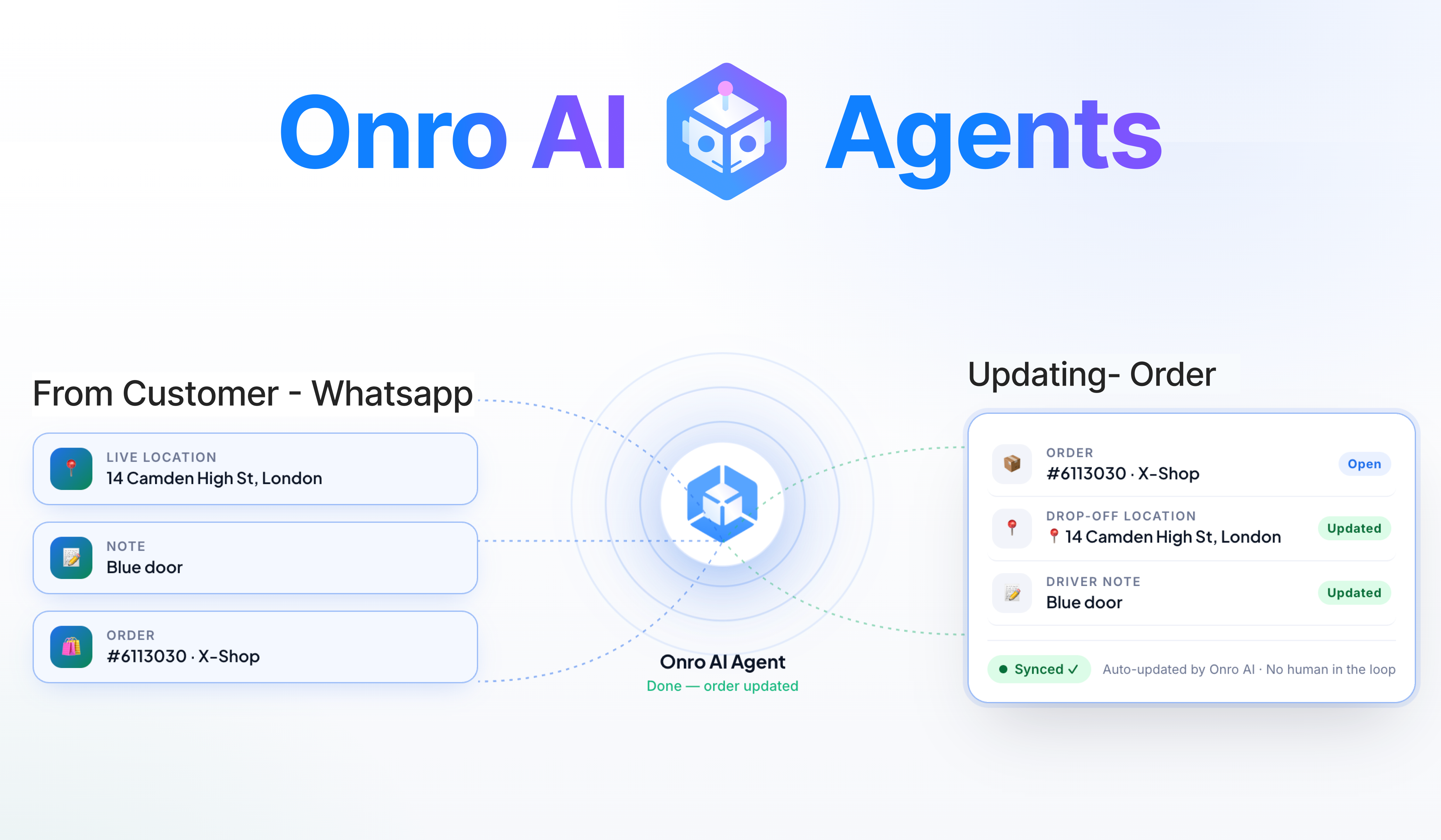 Onro screenshot
