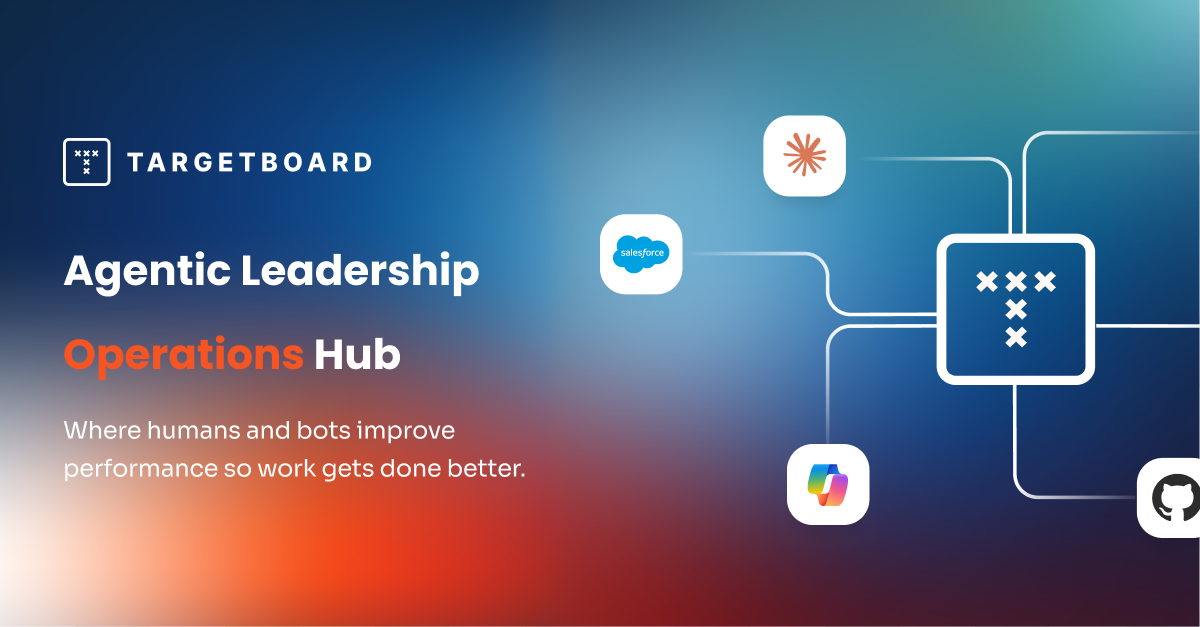 TargetBoard screenshot