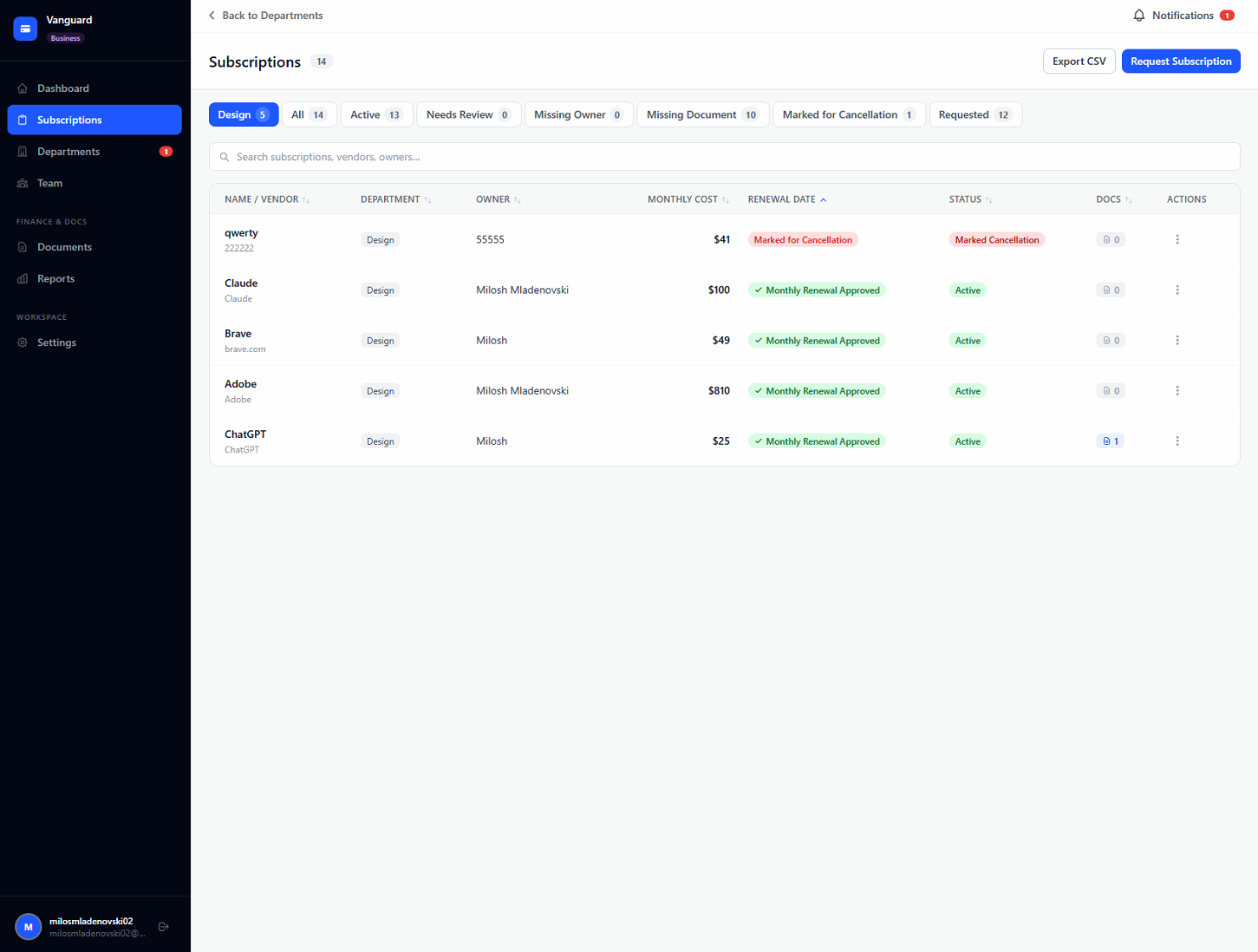 CostLoop screenshot