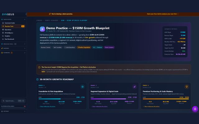 Synseus Intelligence screenshot